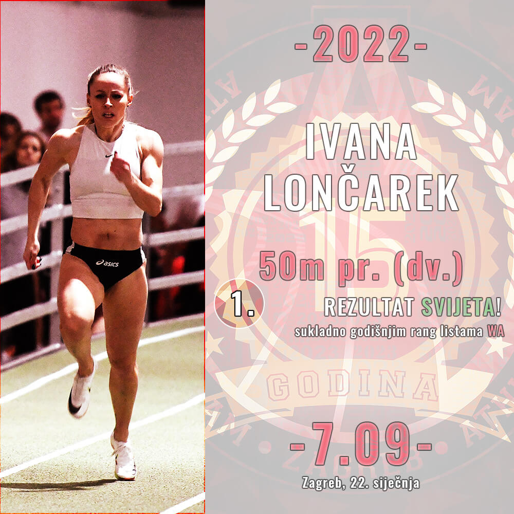 Ivana Lončarek