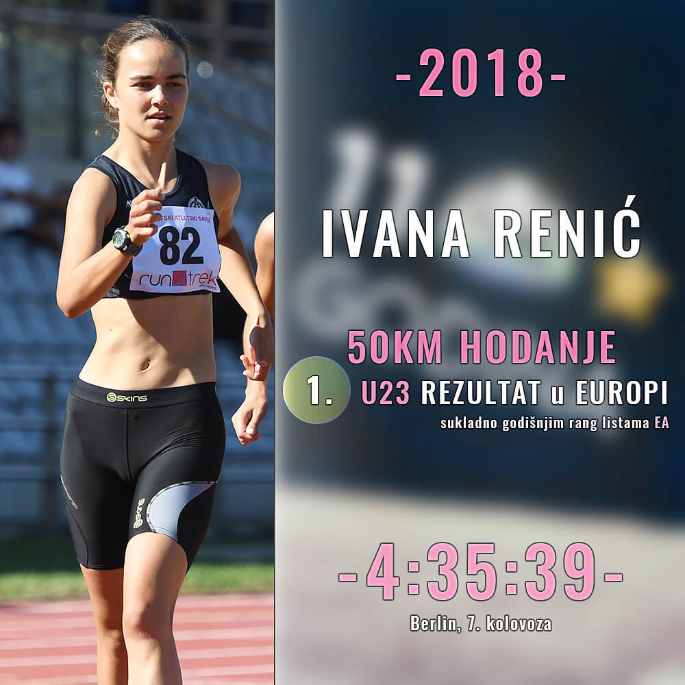 Ivana Renić